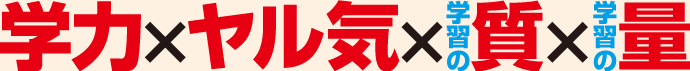 学力 ヤル気 学習の質 学習の量
