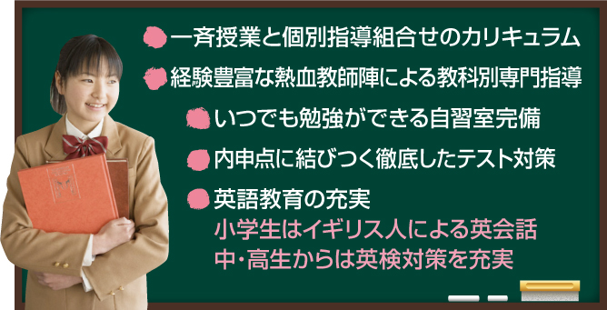 一斉授業と個別指導組合せのカリキュラム経験豊富な熱血教師陣による教科別専門指導いつでも勉強ができる自習室完備ベテラン講師による録画授業が見放題!!夏季・冬季・春季講習無料!!内申点に結びつく徹底したテスト対策英語教育の充実小学生はネイティブによる英会話中・高生からは英検対策を充実